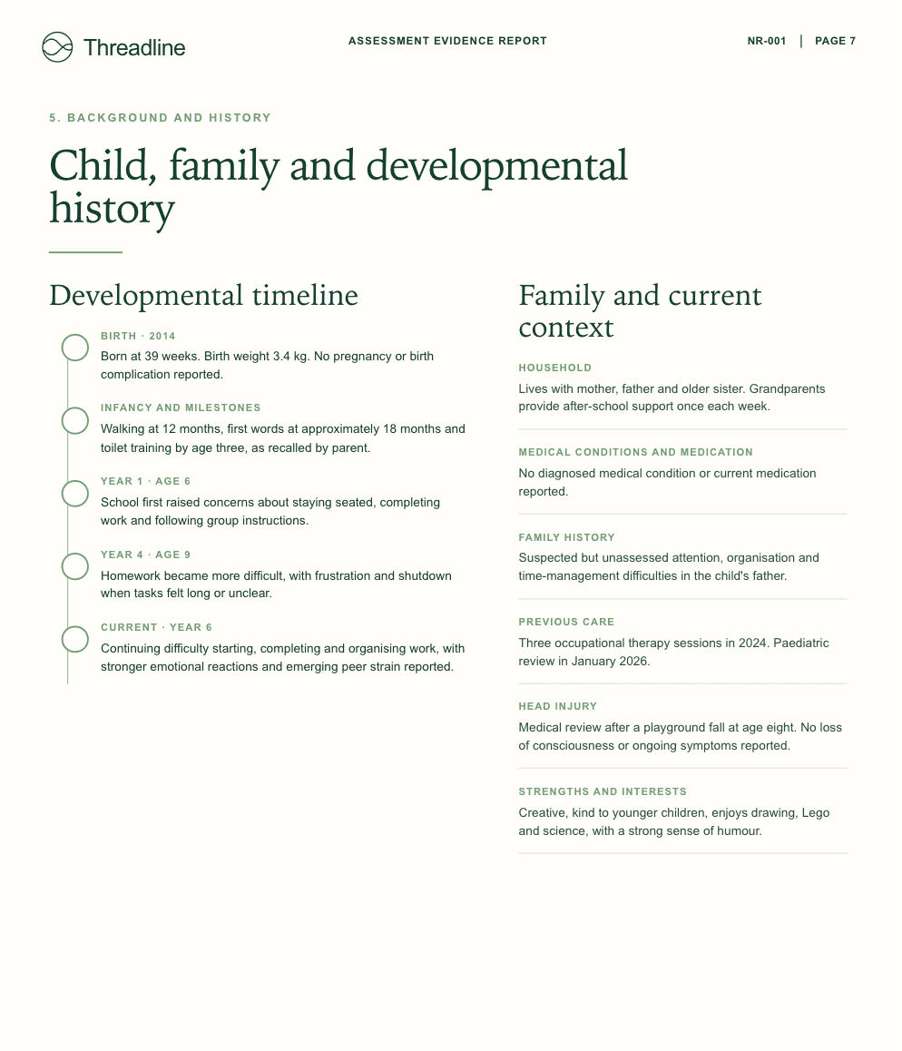 Child, family and developmental history page from a Threadline Assessment Evidence Report